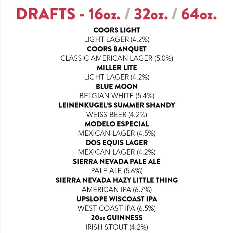 Draft List 